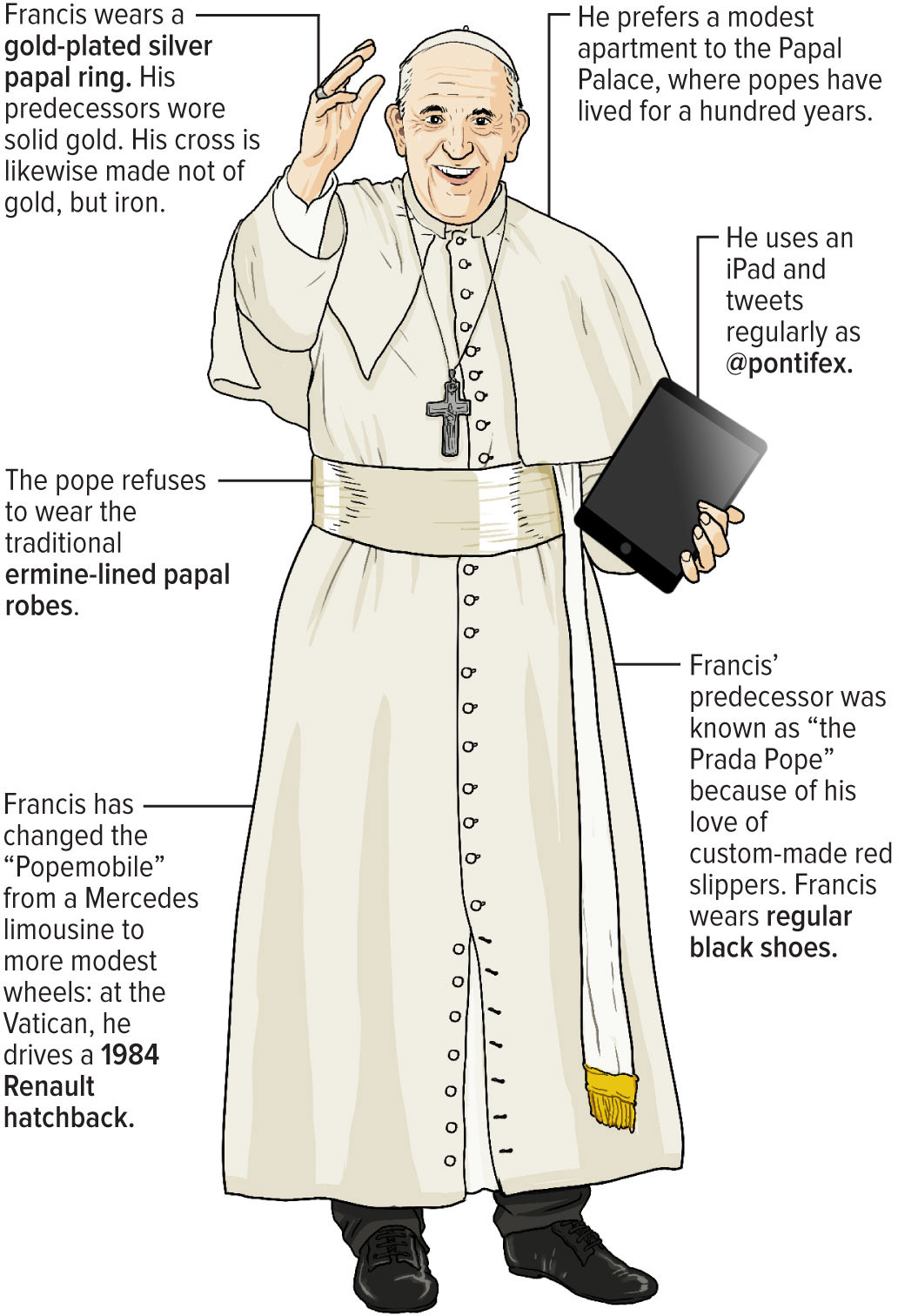 A tale of two popes: Francis vs. his predecessor