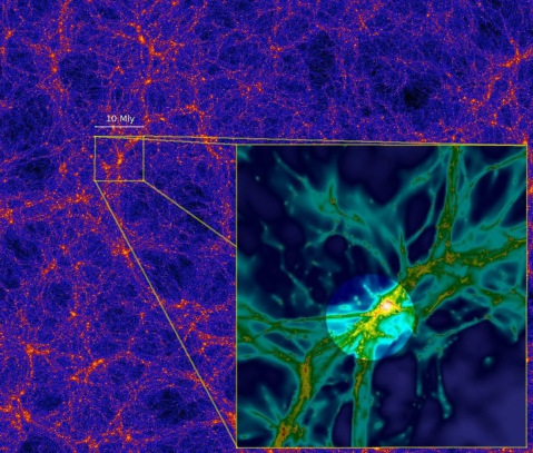 Astrónomos capturaron la primera imagen que demuestra que una misteriosa red conecta a todas la gala