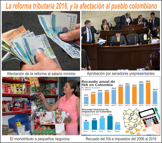  En Colombia, una gran frustración, aprobada la Reforma Tributaria 2016