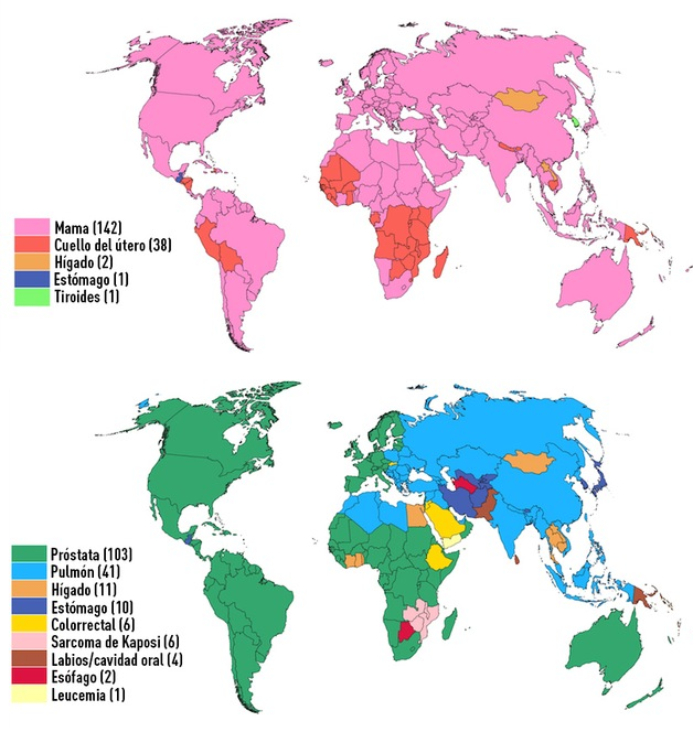 El cáncer según el país en el que vives