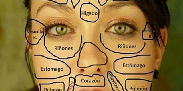 Aprende a leer tu rostro para saber qué puede andar mal en tu organismo