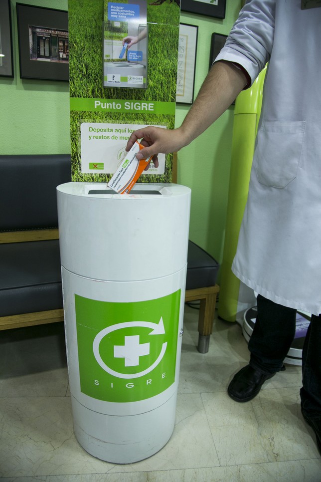  ¿Qué debemos reciclar en los Puntos SIGRE de las farmacias?