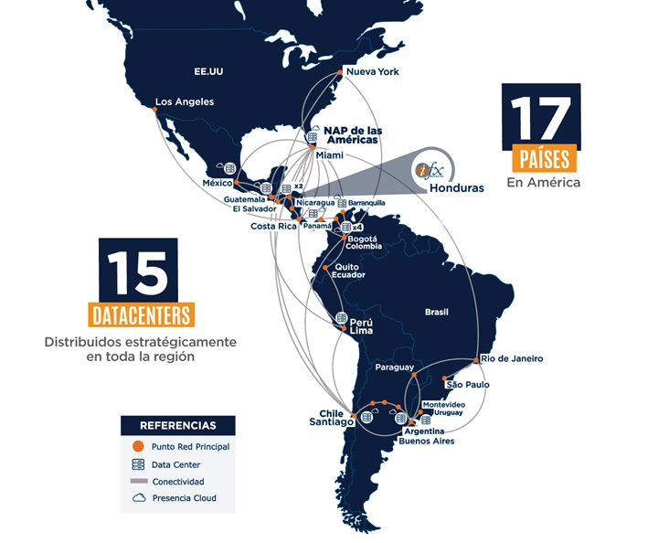 IFX Networks inicia operación directa en Honduras 