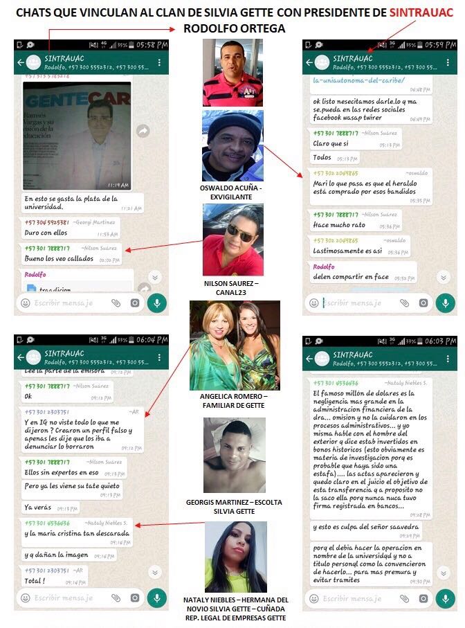 LA EVIDENCIA: Chat que vincula a RODOLFO ORTEGA presidente de SINTRAUAC con el CLAN GETTE