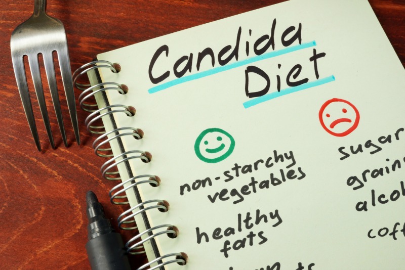 What is the Candida Diet and will it improve your health?