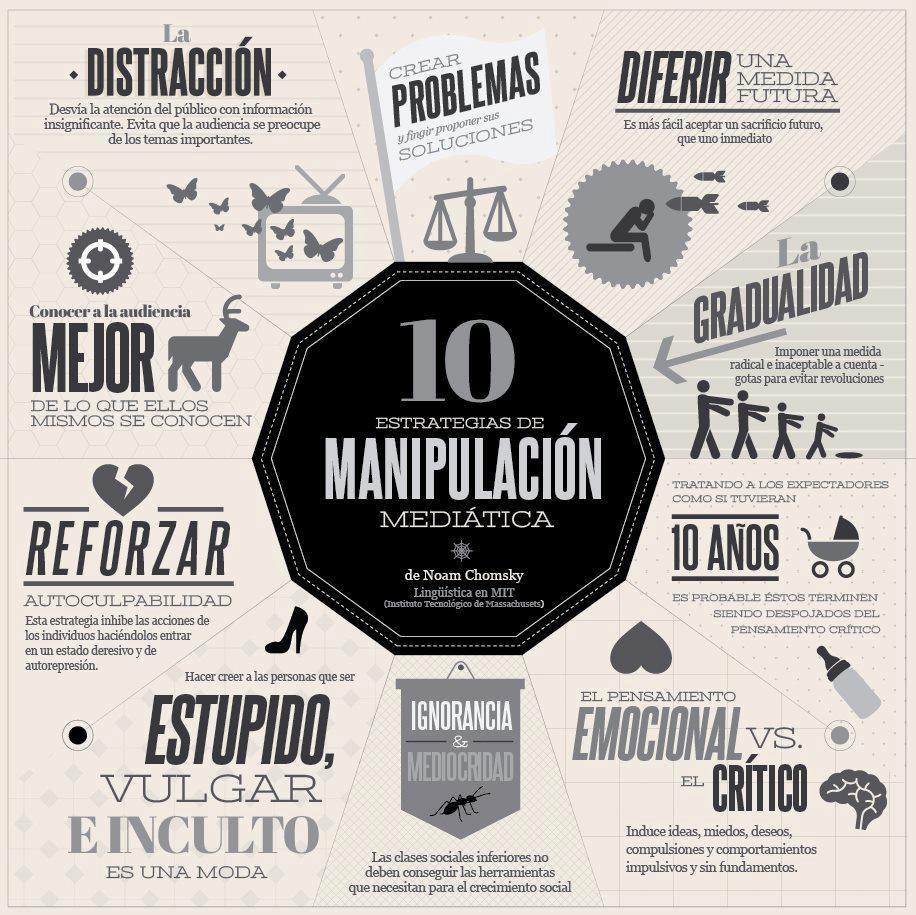 10 estrategias de manipulación mediática