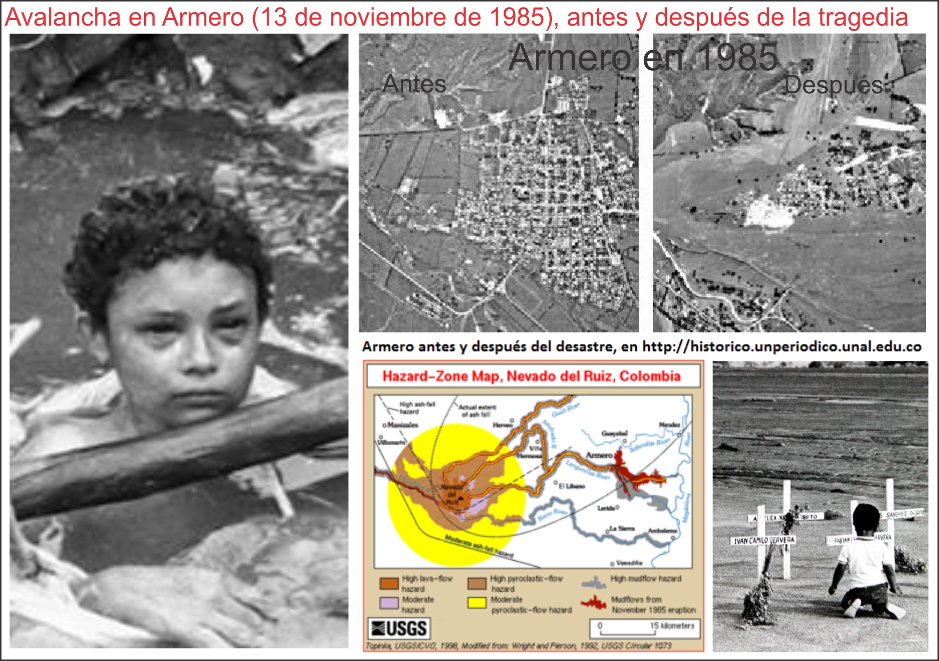  13 de noviembre de 1985: la avalancha de armero que sepultó 23 mil pobladores