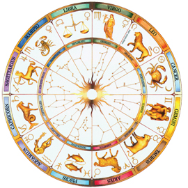 Mensaje Clave de la Semana del 06 al 12 de Julio de 2015 para cada signo zodiacal