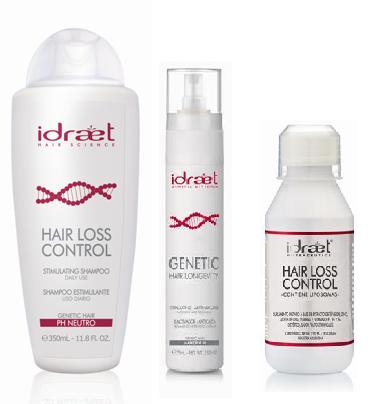 Idraet presenta Hair Loss Control, un tratamiento Capilar Anticaída In & Out 