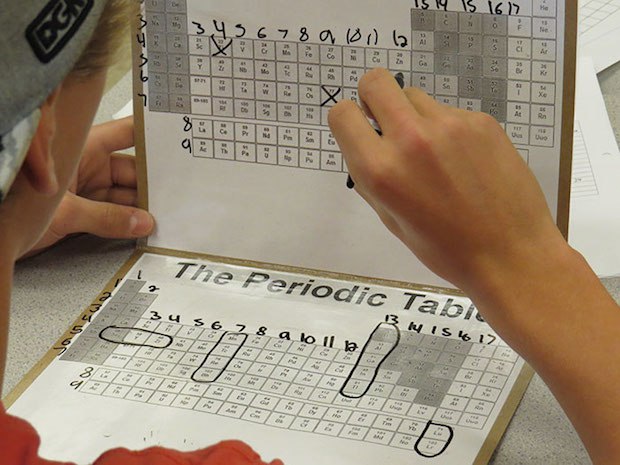 Madre le enseña a sus hijos la tabla periódica a través de juegos