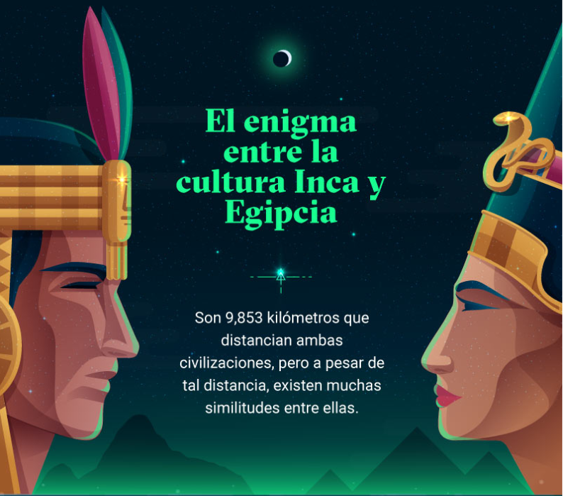 Las 6 similitudes entre la cultura inca y egipcia